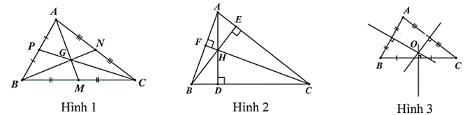 Cho các hình vẽ sau.  Hình vẽ nào biểu diễn trực tâm của tam giác? (ảnh 1)