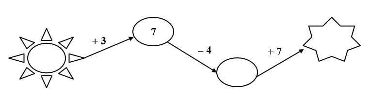 Điền số thích hợp  (ảnh 1)