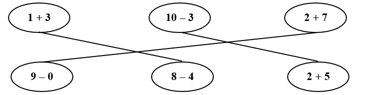 Nối hai phép tính có cùng kết quả: (ảnh 2)