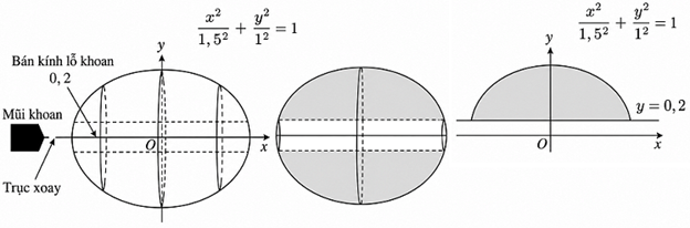 Đáp án: 5,91 cm³. (ảnh 1)