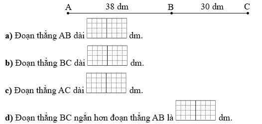 Điền số thích hợp vào ô trống. (ảnh 1)