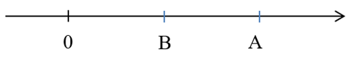 Cho A = căn bậc 2 của 2^2 + 4^2  ; B = căn bậc 2 của (-1)^2221 + 2^2 . Trong các phát biểu sau, phát biểu nào là đúng nhất? (ảnh 1)