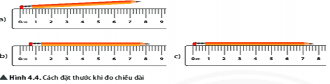 Quan sát hình 4.4 a, b, c và phân tích cách đặt thước đo chiều dài bút chì trong từng hình, từ đó cho biết cách đặt thước để đo chiều dài bút chì trong hình nào đúng? (ảnh 1)