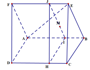 Cho hai hình bình hành ABCD và ABEF không cùng nằm trong một mặt phẳng.  a) Chứng minh rằng BC // (AFD). (ảnh 1)