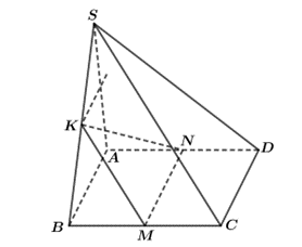 Cho hình chóp S.ABCD có ABCD là hình bình hành và M, N, K lần lượt là trung điểm cạnh BC, AD, SB. Giao tuyến của hai mặt phẳng (MNK) và (SAB) là đường thẳng nào dưới đây? (ảnh 1)