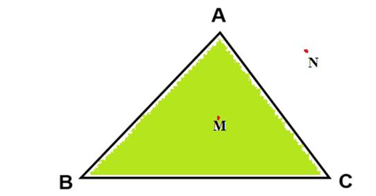 Miền trong tam giác là gì? (ảnh 1)