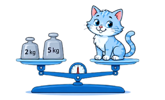 Số?   a) Con mèo cân nặng …….. kg	  b) Quả dưa cân nặng …….. kg (ảnh 1)