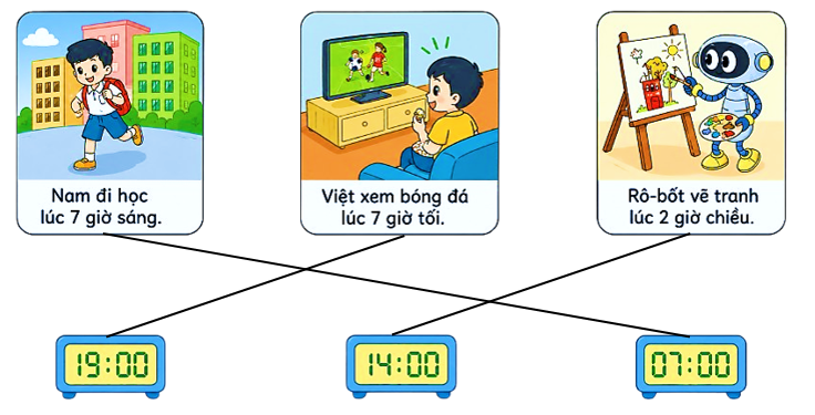  Nối đồng hồ chỉ thời gian thích hợp với mỗi bức tranh. (ảnh 2)