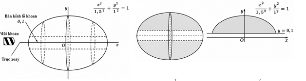Đ&aacute;p &aacute;n: \(6,19\) cm&sup3;. (ảnh 1)