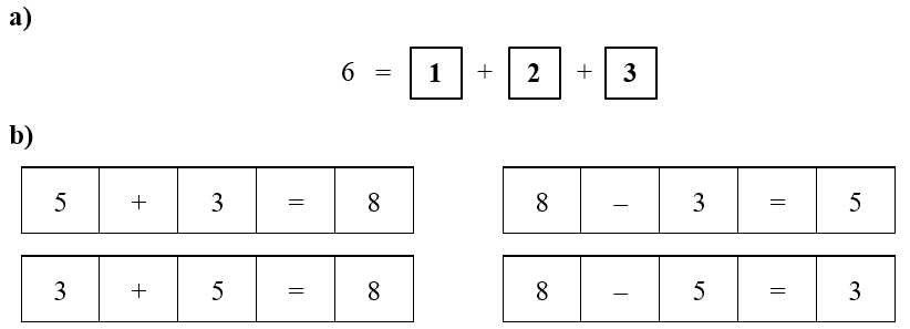 Số? Cho c&aacute;c số: 5, 3, 8 v&agrave; c&aacute;c dấu +, -, =. H&atilde;y lập c&aacute;c ph&eacute;p t&iacute;nh đ&uacute;ng. (ảnh 2)