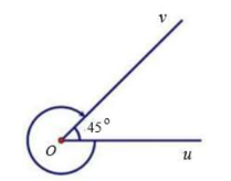 Trong hình vẽ, số đo của góc lượng giác (Ou, Ov) là: (ảnh 1)