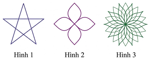 Hình nào dưới đây vừa có tâm đối xứng vừa có trục đối xứng? (ảnh 1)