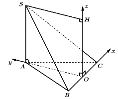 Phương trình hoành độ giao (ảnh 1)