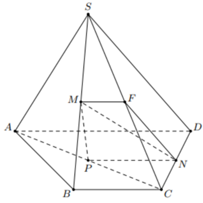Đáp án cần điền là: \( - 6\) (ảnh 1)