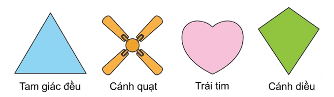 Trong các hình sau, hình nào có tâm đối xứng? (ảnh 1)