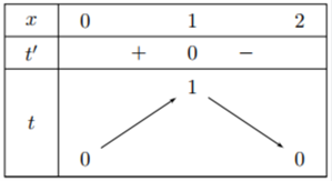 Đ&aacute;p &aacute;n cần chọn l&agrave;: A (ảnh 2)