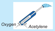 C&acirc;u 16:	Đ&egrave;n x&igrave; oxygen &ndash; acetylene c&oacute; cấu tạo gồm hai ống dẫn kh&iacute;: một ống dẫn kh&iacute; oxygen, một ống dẫn kh&iacute; acetylene như h&igrave;nh dưới. Khi đ&egrave;n hoạt động, hai kh&iacute; n&agrave;y được trộn v&agrave;o nhau để thực hiện phản ứng đốt ch&aacute;y theo sơ đồ: C2H2 + O2   CO2 + H2O		(1) (ảnh 2)