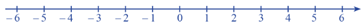 nguy&ecirc;n từ tr&aacute;i sang phải l&agrave;: &ndash;5; &ndash;4; 0; 3; 5; (ảnh 1)