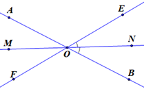 Theo bài ta có \(\widehat {EON} = \widehat {NOB}\) (1) (ảnh 1)