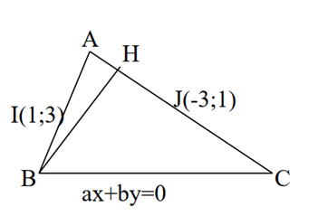 Phương pháp giải: \(I,J\) là 2 trung (ảnh 1)