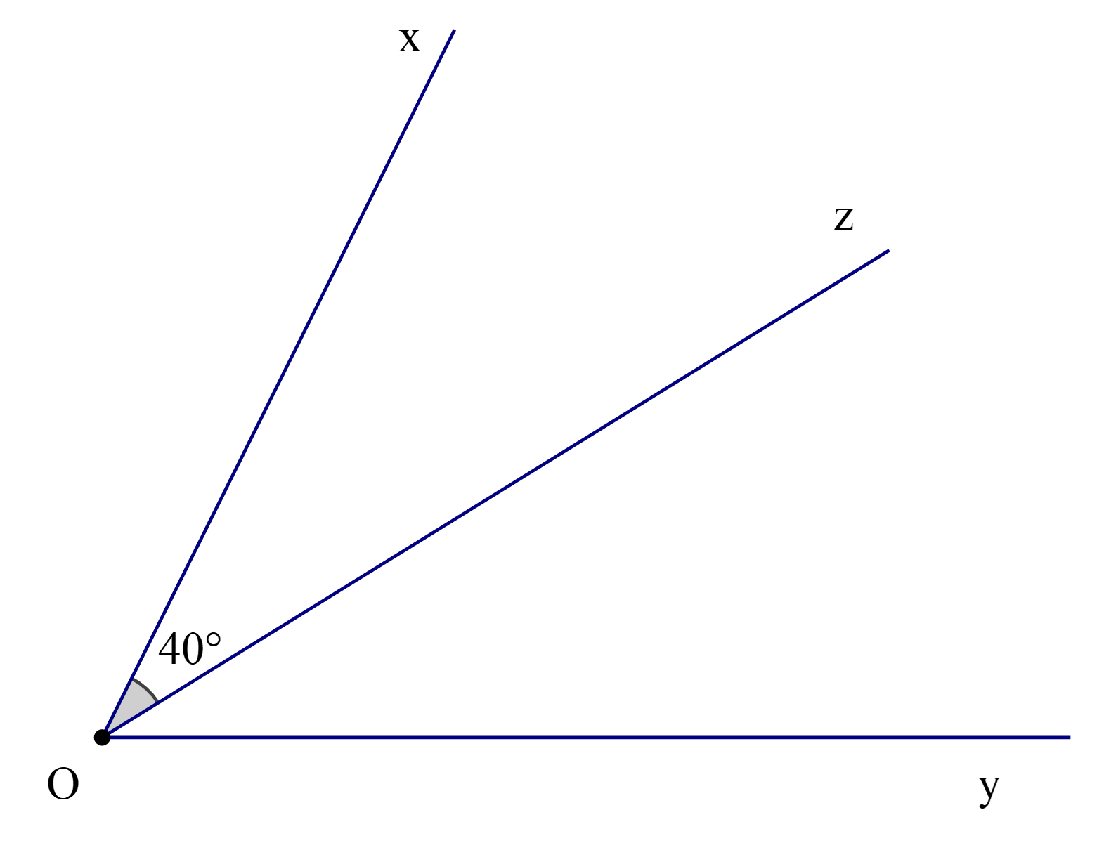 Chọn A  V&igrave; tia \(Ot\) l&agrave; tia ph&acirc;n gi&aacute;c của \(\widehat {mOn}\) n&ecirc;n \(\widehat {mOt} = \widehat {nOt} = \frac{{\widehat {mOn}}}{2} = \frac{{110^\circ }}{2} = 55^\circ \). (ảnh 1)