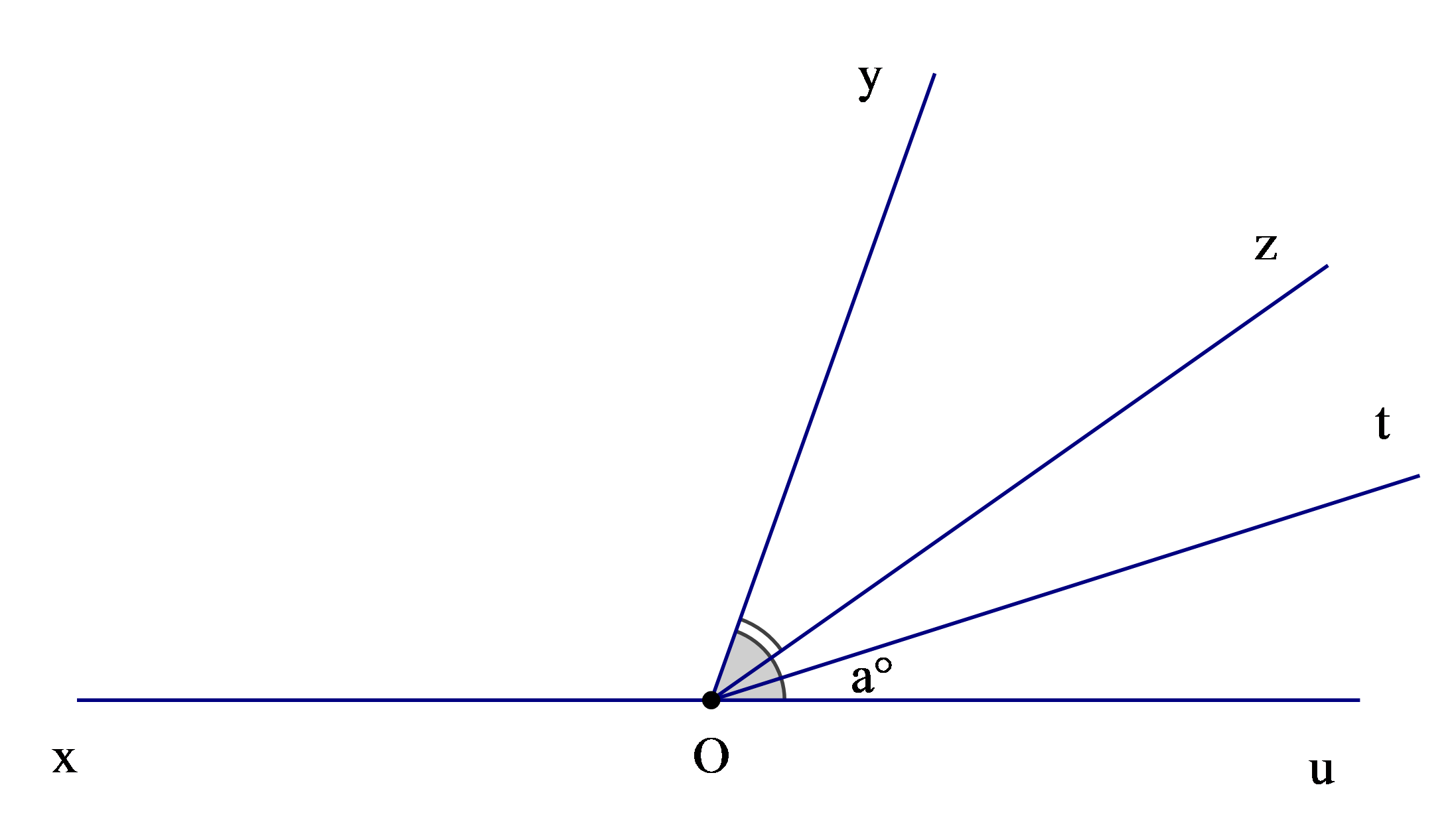 Chọn B Ta c&oacute;: \(a\parallel b\) n&ecirc;n \(\widehat {{A_1}} = \widehat {bBA} = 60^\circ \) (hai g&oacute;c đồng vị). Do đ&oacute;, \(x = 60^\circ .\) (ảnh 1)