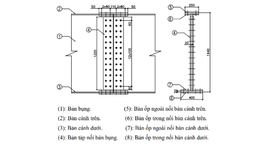 Mối nối dầm chủ; cách tạo độ vồng bằng xử lý tại mối nối? (ảnh 1)