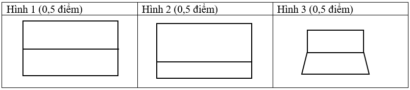  Em hãy quan sát các vật thể (Hình 2.10) và tìm các hình chiếu tương ứng ở Hình 2.11.(b) Vẽ hình chiếu còn thiếu của vật thể trong Hình 2.10a. (ảnh 3)
