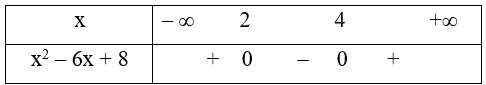 Với x thuộc tập hợp nào dưới đây thì tam thức bậc hai f(x) = x^2 – 6x + 8 không dương? (ảnh 1)