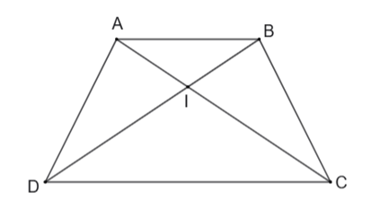 Cho hình thang cân ABCD (AB // CD). Gọi I là giao điểm của hai đường chéo AC và BD. Biết góc CID = 100 độ. Tính số đo góc ICD (đơn vị: độ). (ảnh 1)