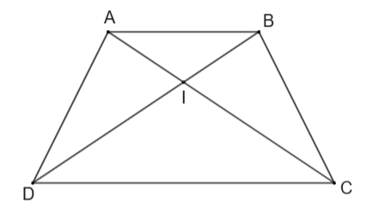 Cho hình thang ABCD (AB // CD). Gọi I là giao điểm của hai đường chéo AC và BD sao cho IA = IB. Xét tính đúng/sai của các khẳng định sau: (ảnh 1)