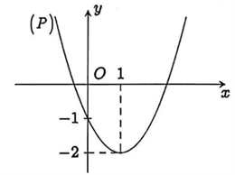 a) Sai&nbsp;&nbsp;&nbsp;&nbsp;&nbsp;&nbsp;&nbsp;&nbsp;&nbsp;&nbsp;&nbsp;&nbsp;&nbsp;&nbsp;&nbsp;&nbsp;&nbsp;&nbsp;&nbsp;&nbsp;&nbsp;&nbsp;&nbsp; b) Sai&nbsp;&nbsp;&nbsp;&nbsp;&nbsp;&nbsp;&nbsp;&nbsp;&nbsp;&nbsp;&nbsp;&nbsp;&nbsp;&nbsp;&nbsp;&nbsp;&nbsp;&nbsp;&nbsp;&nbsp;&nbsp;&nbsp;&nbsp; c) Đ&uacute;ng&nbsp;&nbsp;&nbsp;&nbsp;&nbsp;&nbsp;&nbsp;&nbsp;&nbsp;&nbsp;&nbsp;&nbsp;&nbsp;&nbsp;&nbsp;&nbsp;&nbsp;&nbsp;&nbsp;&nbsp; d) Đ&uacute;ng (ảnh 1)
