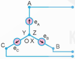 Đâu là cách  nối nguồn điện ba pha hình sao có dây trung tính? (ảnh 1)