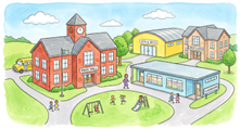 Listen and choose. How many buildings are there at your school? (ảnh 3)
