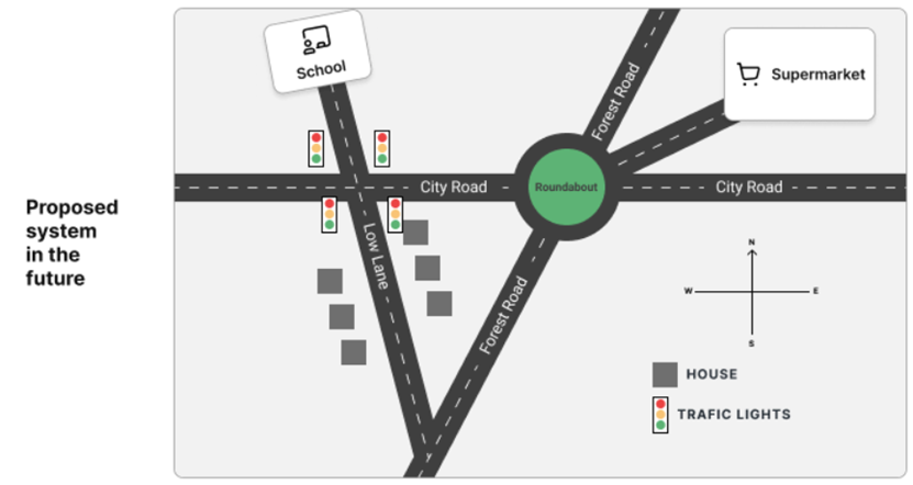 The maps show a road system as it is now and the proposed changes in future to reduce the number of accidents. (ảnh 2)