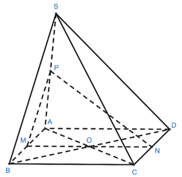 Cho hình chóp S.ABCD có đáy ABCD là hình bình hành tâm O. Gọi M, N lần lượt là trung điểm các cạnh AB và CD, P là trung điểm cạnh SA. Xét tính đúng hay sai của các khẳng định sau: (ảnh 1)