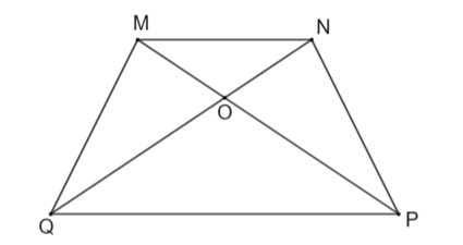 Cho hình thang MNPQ có hai đáy MN và PQ. Hai đường chéo MP và NQ cắt nhau tại O. Biết OM = ON = 4 cm và NQ = 10 cm. Tính độ dài đoạn thẳng OP. (ảnh 1)