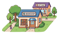 Listen and choose.  Where is the gift shop? (ảnh 3)