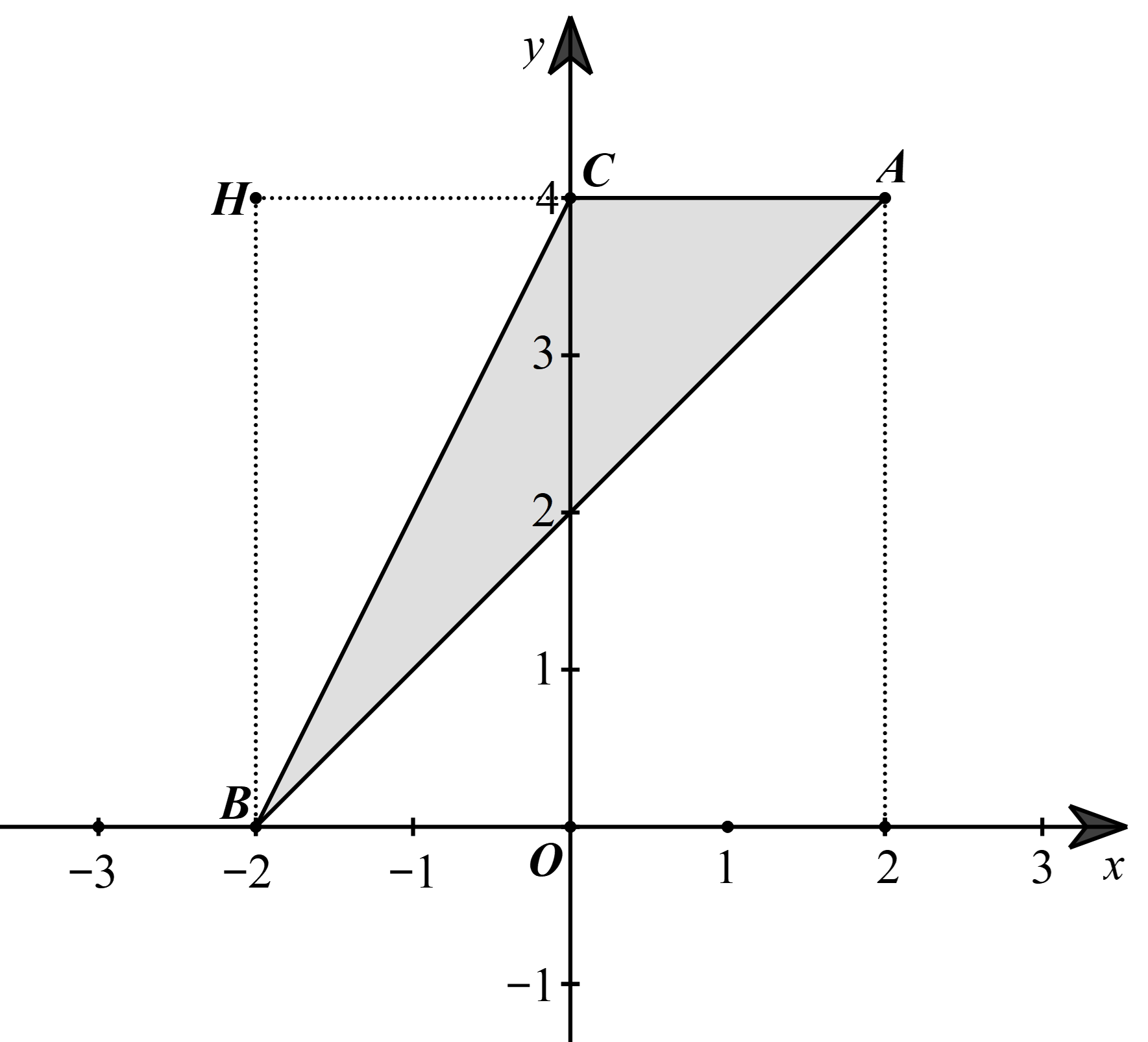 Đ&aacute;p &aacute;n: 10. (ảnh 1)