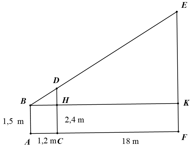 Đ&aacute;p &aacute;n: 15,9. (ảnh 2)