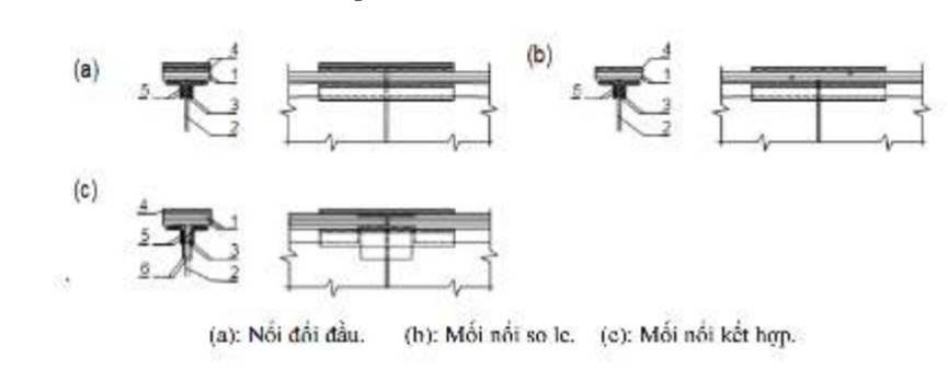 Mối nối dầm chủ; cách tạo độ vồng bằng xử lý tại mối nối? (ảnh 2)