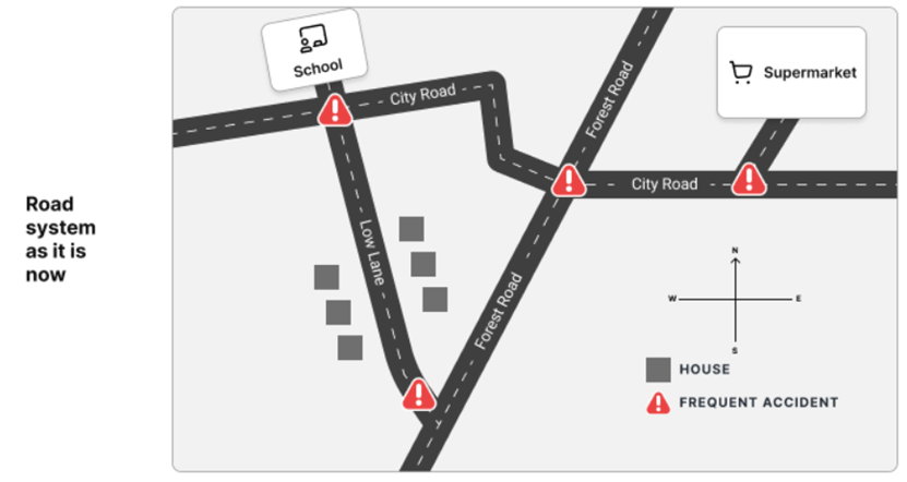 The maps show a road system as it is now and the proposed changes in future to reduce the number of accidents. (ảnh 1)