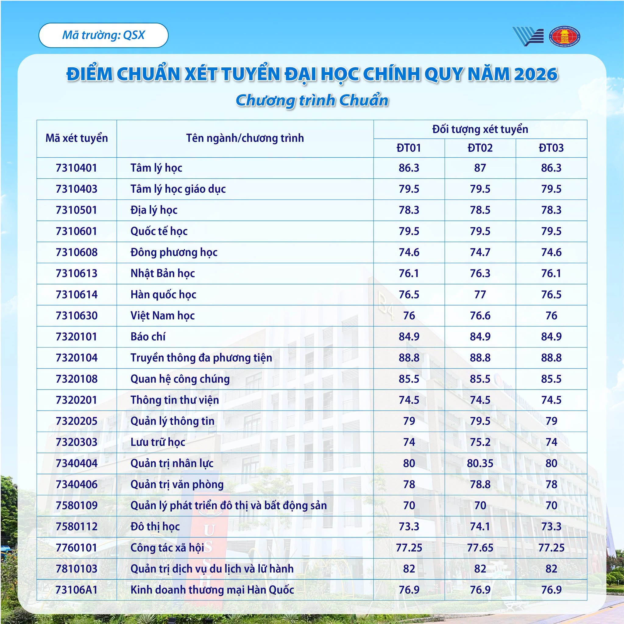 Media VietJack