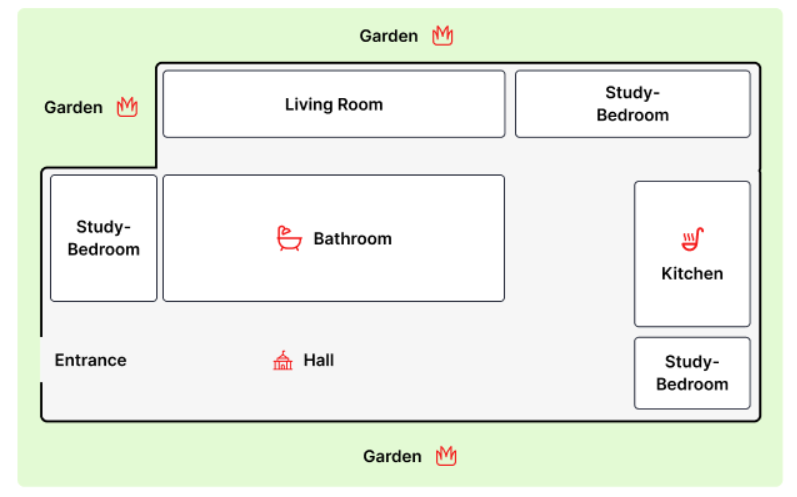 The map shows the changes to a residence hall between 2010 and the present. Summarize the information by selecting and reporting the main features, and make comparisons where relevant. (ảnh 1)
