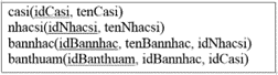 Để lấy danh sách các bản thu âm của nhạc sĩ Văn Cao, ta cần sử dụng mệnh đề nào trong câu lệnh SQL? (ảnh 1)
