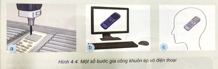 Các bước thực hiện gia công một chi tiết theo thứ tự đúng trong hình 4.4 là: (ảnh 1)