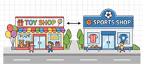 Listen and choose. Where is the sports shop? (ảnh 1)