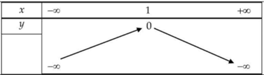 Kết quả: \(29\). (ảnh 1)