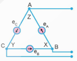 Đâu là cách  nối nguồn điện ba pha hình sao có dây trung tính? (ảnh 3)