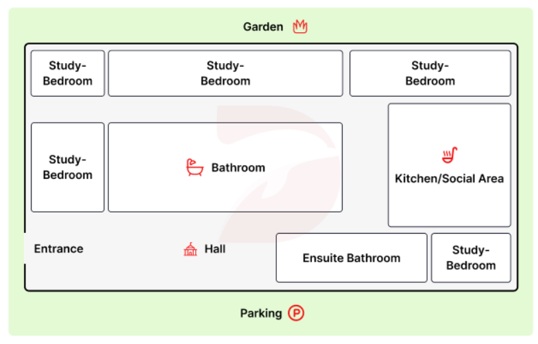 The map shows the changes to a residence hall between 2010 and the present. Summarize the information by selecting and reporting the main features, and make comparisons where relevant. (ảnh 2)